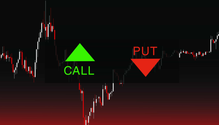 AI-powered options trading strategies