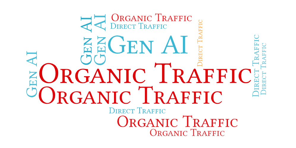 Organic traffic